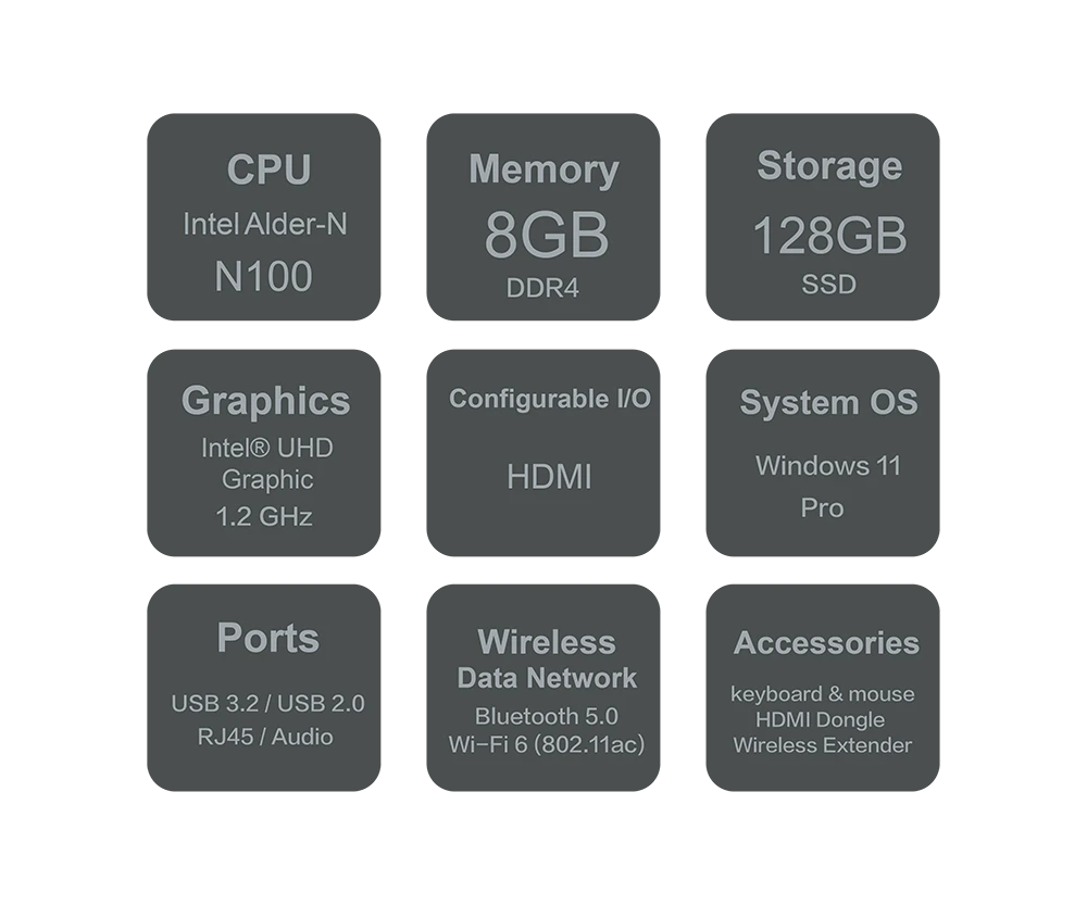 Cube Mini-PC Feature