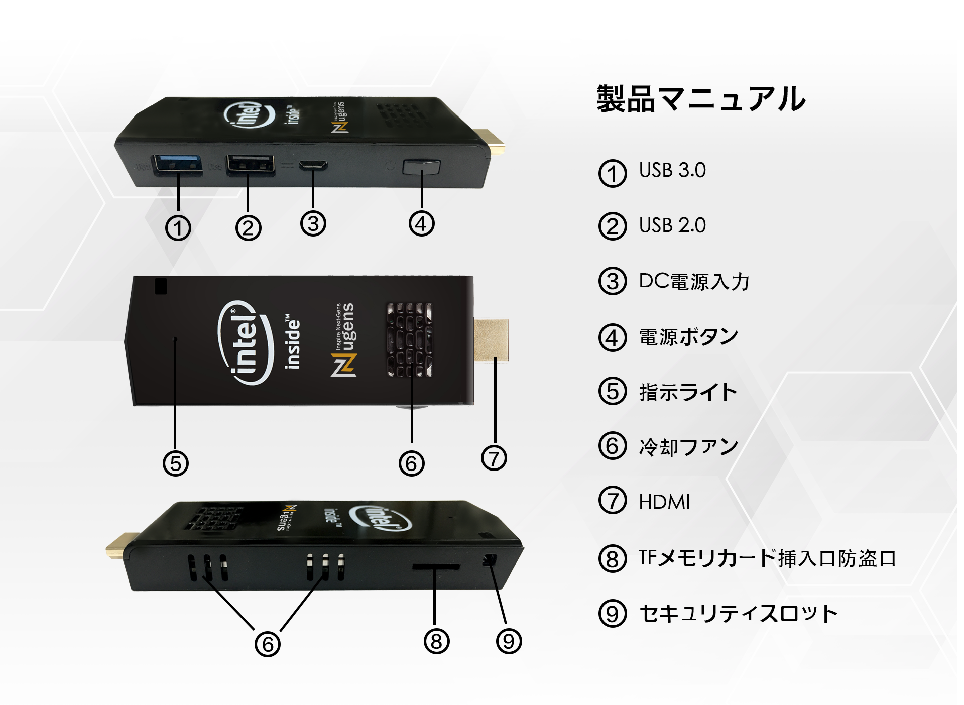 Product Overview
