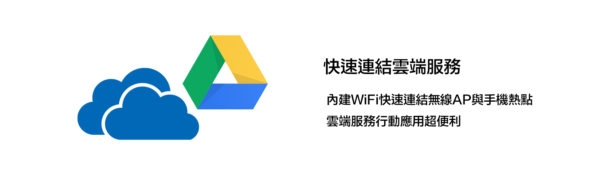 Built-In Wi-Fi Connectivity via AP and Hotspot,Easy Storage with Cloud Drives